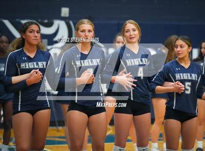 Thumbnail 1 in Mountain Pointe @ Higley photogallery.