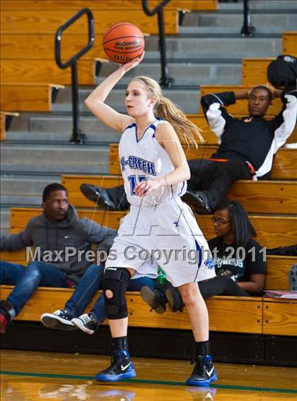 Thumbnail 1 in Dickinson vs Cypress Creek (McDonald's Texas Invitational) photogallery.