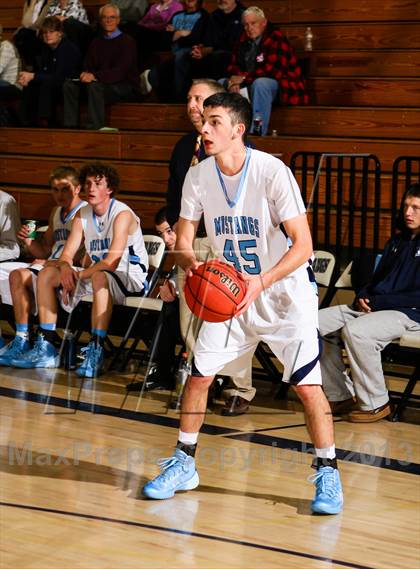 Thumbnail 1 in Montbello vs. Ralston Valley (Ralston Roundup) photogallery.