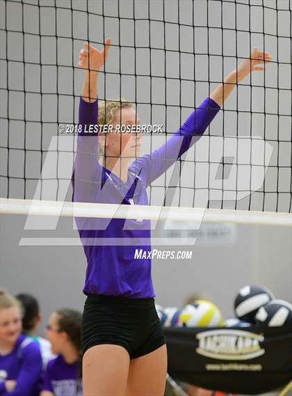 Thumbnail 1 in Palacios vs Thrall (Yorktown South Texas Showdown) photogallery.
