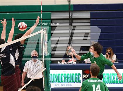 Thumbnail 2 in Cherokee Trail @ ThunderRidge photogallery.