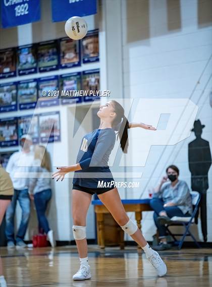 Thumbnail 2 in Wayne Christian vs Fayetteville Academy (NCISAA 2A - First Round) photogallery.