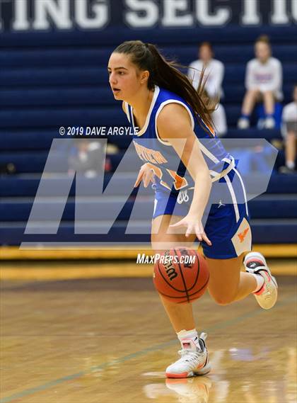 Thumbnail 2 in Timpview vs. Herriman photogallery.