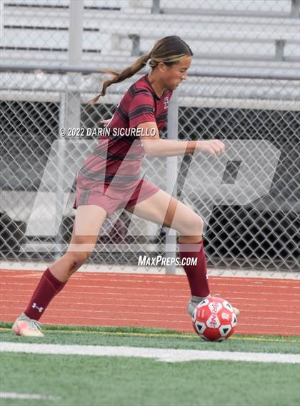 Thumbnail 2 in Red Mountain vs. Highland (Coyote Classic Soccer Tournament) photogallery.