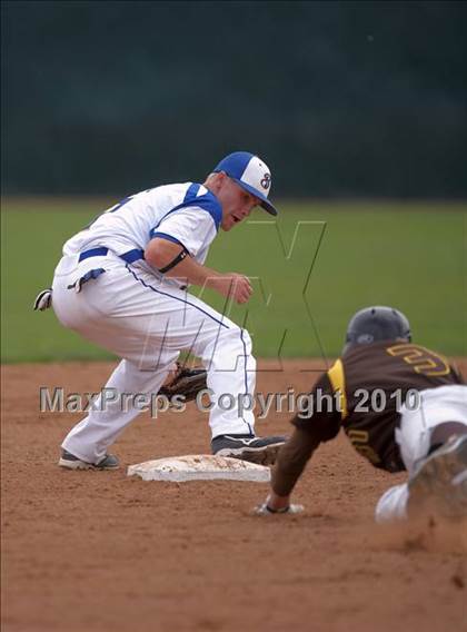 Thumbnail 3 in Benicia vs. Yuba City (CIF SJS D3 Final) photogallery.