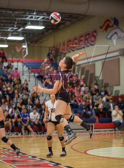 Thumbnail 1 in Los Fresnos vs. Veterans Memorial photogallery.