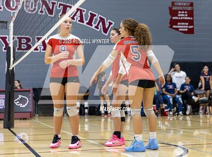 Thumbnail 3 in Centennial @ Desert Mountain photogallery.