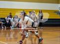 Photo from the gallery "South View @ Gray's Creek"