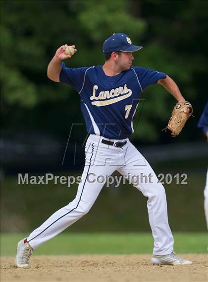 Thumbnail 3 in Malden Catholic @ Chelmsford (MIAA North D1) photogallery.