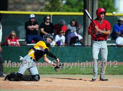 Thumbnail 3 in Snake River vs. Kimberly  photogallery.