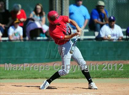 Thumbnail 2 in Snake River vs. Kimberly  photogallery.