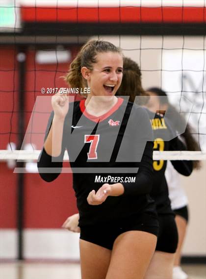 Thumbnail 2 in Foothill @ Monte Vista (CIF NCS D1 Semi Finals) photogallery.