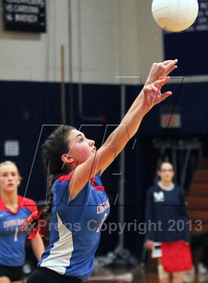 Thumbnail 1 in Coginchaug Regional @ Morgan photogallery.