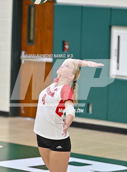 Thumbnail 2 in Mississinewa @ Pendleton Heights photogallery.