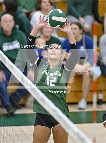 Thumbnail 2 in Mississinewa @ Pendleton Heights photogallery.