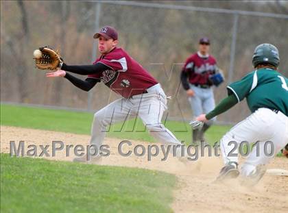 Thumbnail 3 in North Haven @ Guilford photogallery.