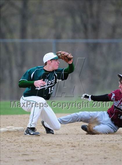 Thumbnail 1 in North Haven @ Guilford photogallery.