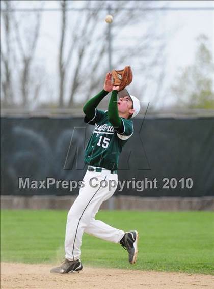 Thumbnail 2 in North Haven @ Guilford photogallery.