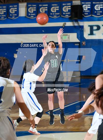 Thumbnail 1 in South Hills @ San Marino photogallery.