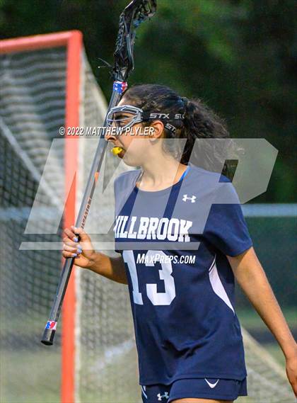 Thumbnail 2 in Millbrook @ Terry Sanford photogallery.