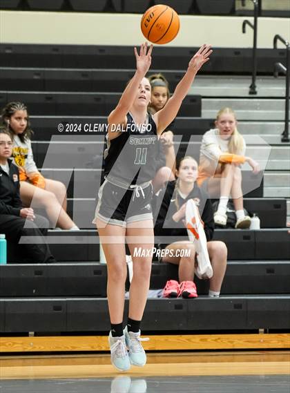 Thumbnail 2 in Summit vs Sand Creek (Kindness Matters Classic Tournament)  photogallery.