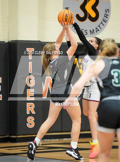 Thumbnail 3 in Summit vs Sand Creek (Kindness Matters Classic Tournament)  photogallery.