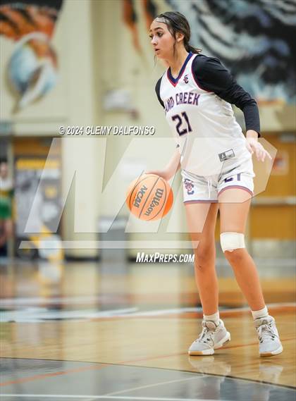 Thumbnail 3 in Summit vs Sand Creek (Kindness Matters Classic Tournament)  photogallery.