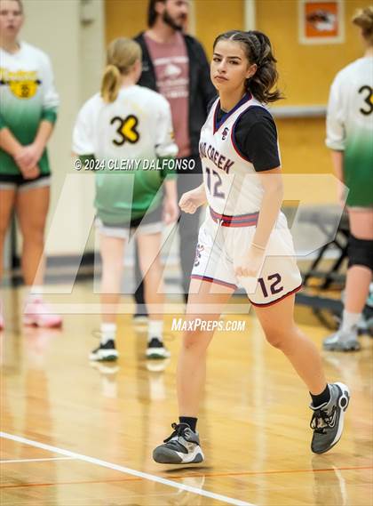 Thumbnail 3 in Summit vs Sand Creek (Kindness Matters Classic Tournament)  photogallery.