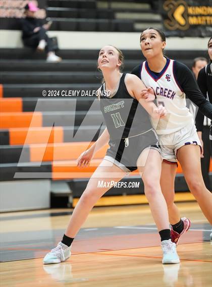 Thumbnail 1 in Summit vs Sand Creek (Kindness Matters Classic Tournament)  photogallery.