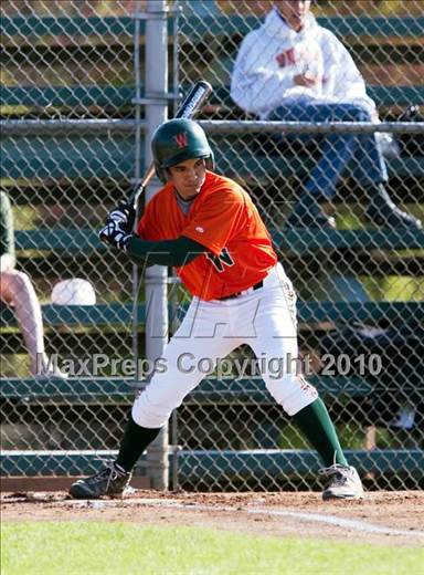 Friday, Apr 16, 2010