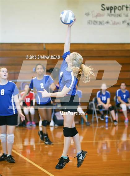 Thumbnail 1 in Lawrence vs. Kalamazoo HomeSchool photogallery.
