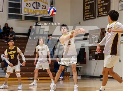Thumbnail 3 in Viewpoint @ Crespi photogallery.