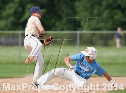 Thumbnail 1 in Philadelphia Catholic vs Tri-Cape (Carpenter Cup Classic) photogallery.