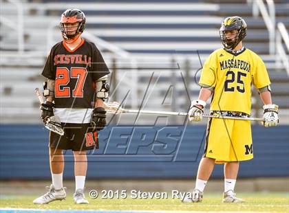 Thumbnail 1 in Hicksville vs Massapequa (Section 8 Class A Semifinal) photogallery.
