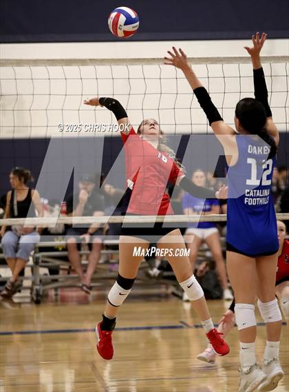 Thumbnail 1 in Catalina Foothills vs. Sahuaro (Salpointe Invitational) photogallery.