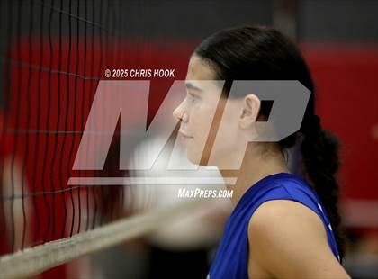 Thumbnail 2 in Catalina Foothills vs. Sahuaro (Salpointe Invitational) photogallery.