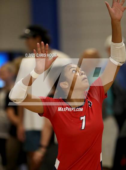 Thumbnail 1 in Catalina Foothills vs. Sahuaro (Salpointe Invitational) photogallery.