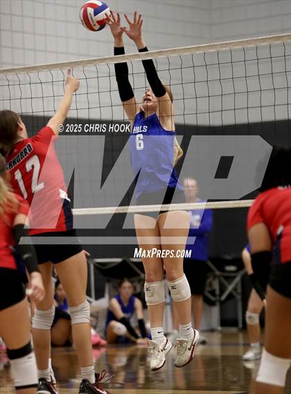 Thumbnail 1 in Catalina Foothills vs. Sahuaro (Salpointe Invitational) photogallery.