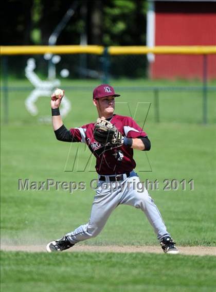 Thumbnail 1 in North Haven @ Notre Dame-West Haven (CIAC Class L Quarterfinal) photogallery.