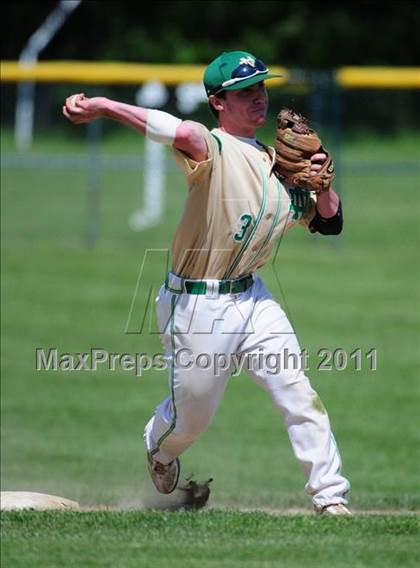 Thumbnail 1 in North Haven @ Notre Dame-West Haven (CIAC Class L Quarterfinal) photogallery.