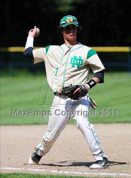 Thumbnail 1 in North Haven @ Notre Dame-West Haven (CIAC Class L Quarterfinal) photogallery.