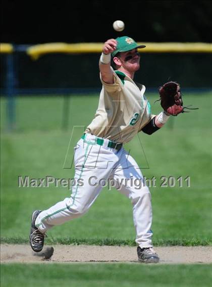 Thumbnail 3 in North Haven @ Notre Dame-West Haven (CIAC Class L Quarterfinal) photogallery.
