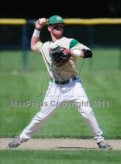 Thumbnail 2 in North Haven @ Notre Dame-West Haven (CIAC Class L Quarterfinal) photogallery.