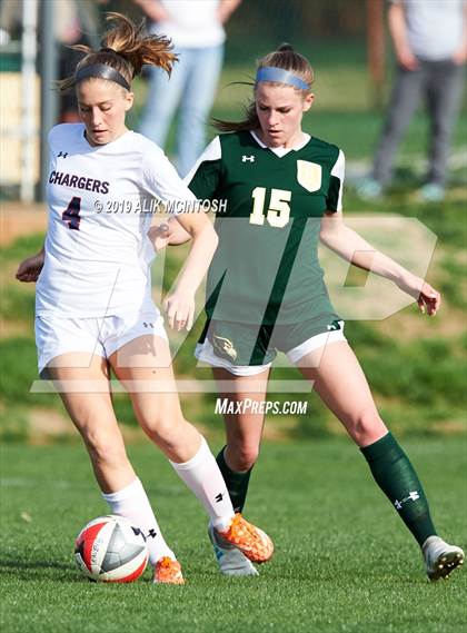 Thumbnail 1 in Providence Day @ Ravenscroft photogallery.