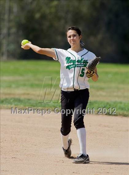 Thumbnail 1 in Northview @ Nogales photogallery.