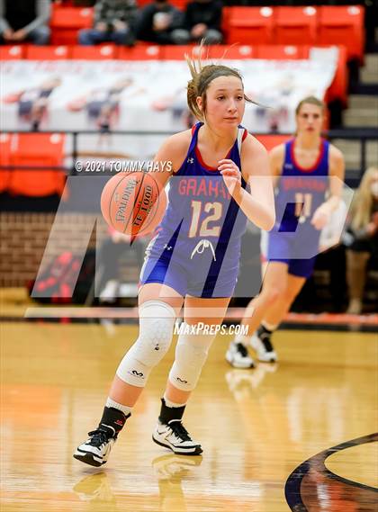 Thumbnail 3 in Argyle vs. Graham (UIL 4A Area Playoff) photogallery.