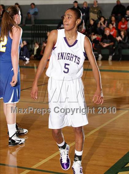 Thumbnail 1 in Louisville vs. Los Angeles Baptist (Providence Tournmanent) photogallery.