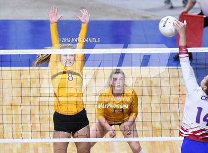 Thumbnail 1 in Windsor vs. Cherry Creek (CHSAA 5A Playoff) photogallery.