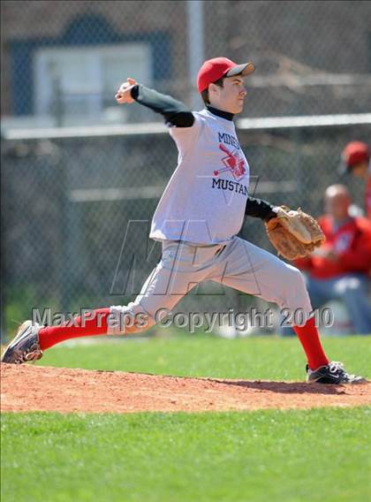 Thumbnail 1 in MIneola @ Islip photogallery.