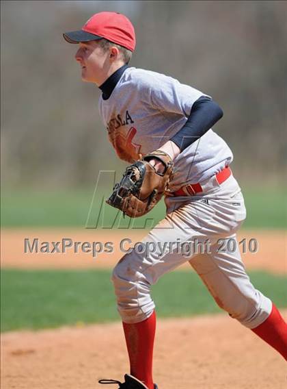 Thumbnail 1 in MIneola @ Islip photogallery.